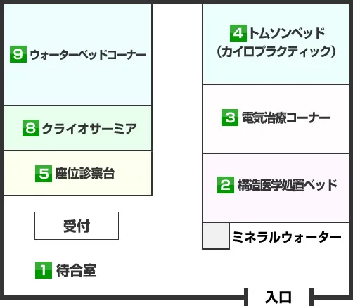 院内レイアウト